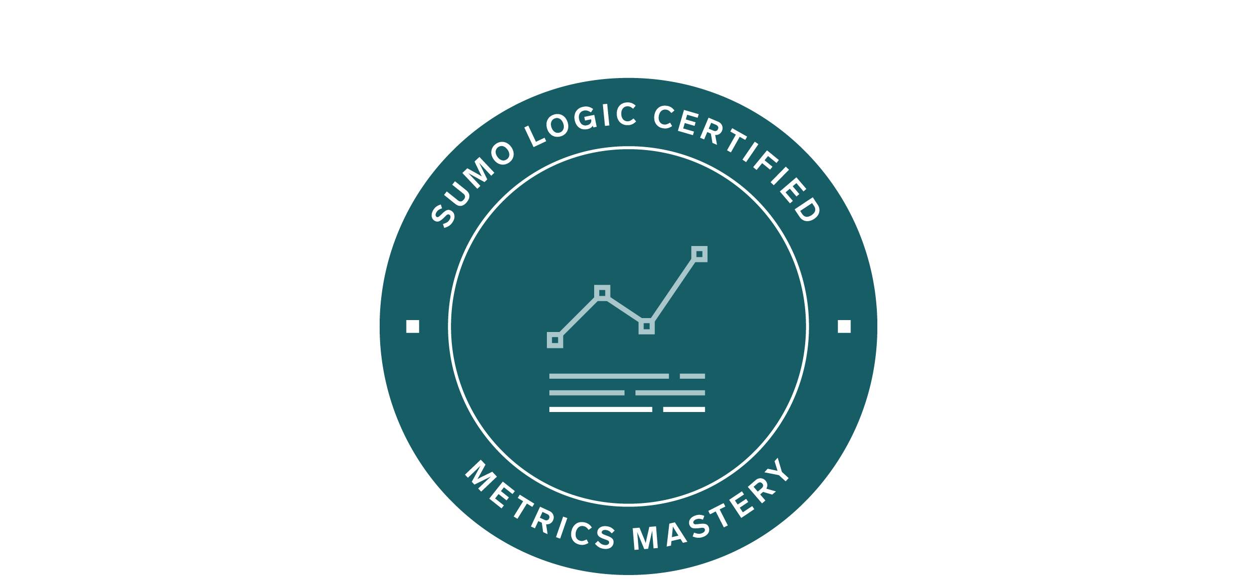 Metrics Mastery