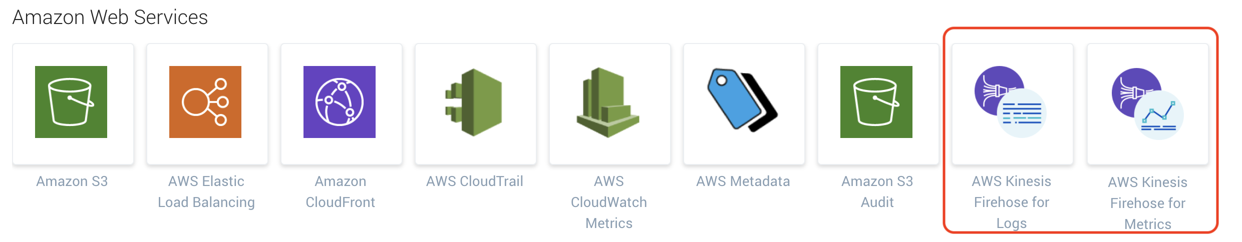 New AWS Kinesis Data Firehose integrations for streaming CloudWatch Logs and Metrics