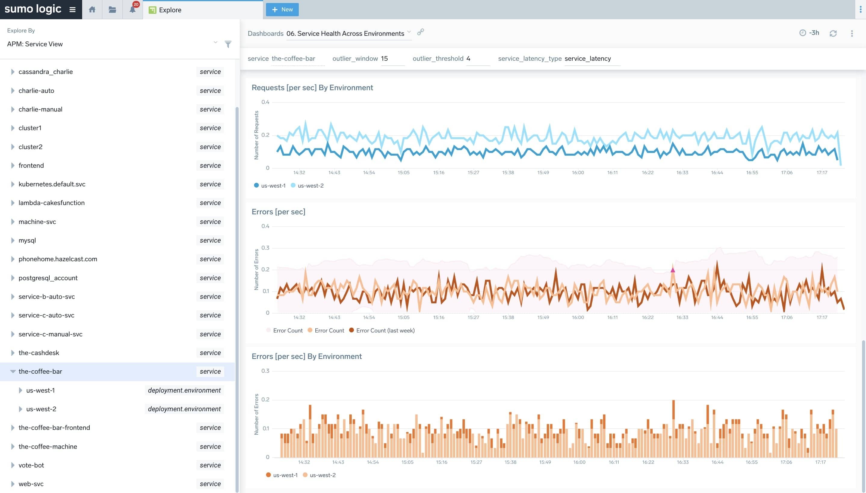 Compare health of your applications between environments with new addition to APM out-of-the-box Explore views