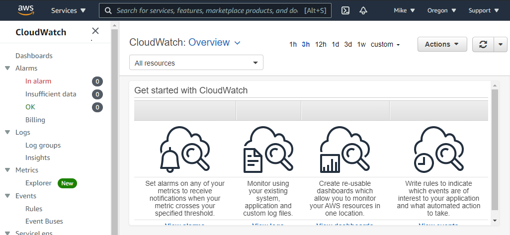 Extend AWS observability beyond CloudWatch