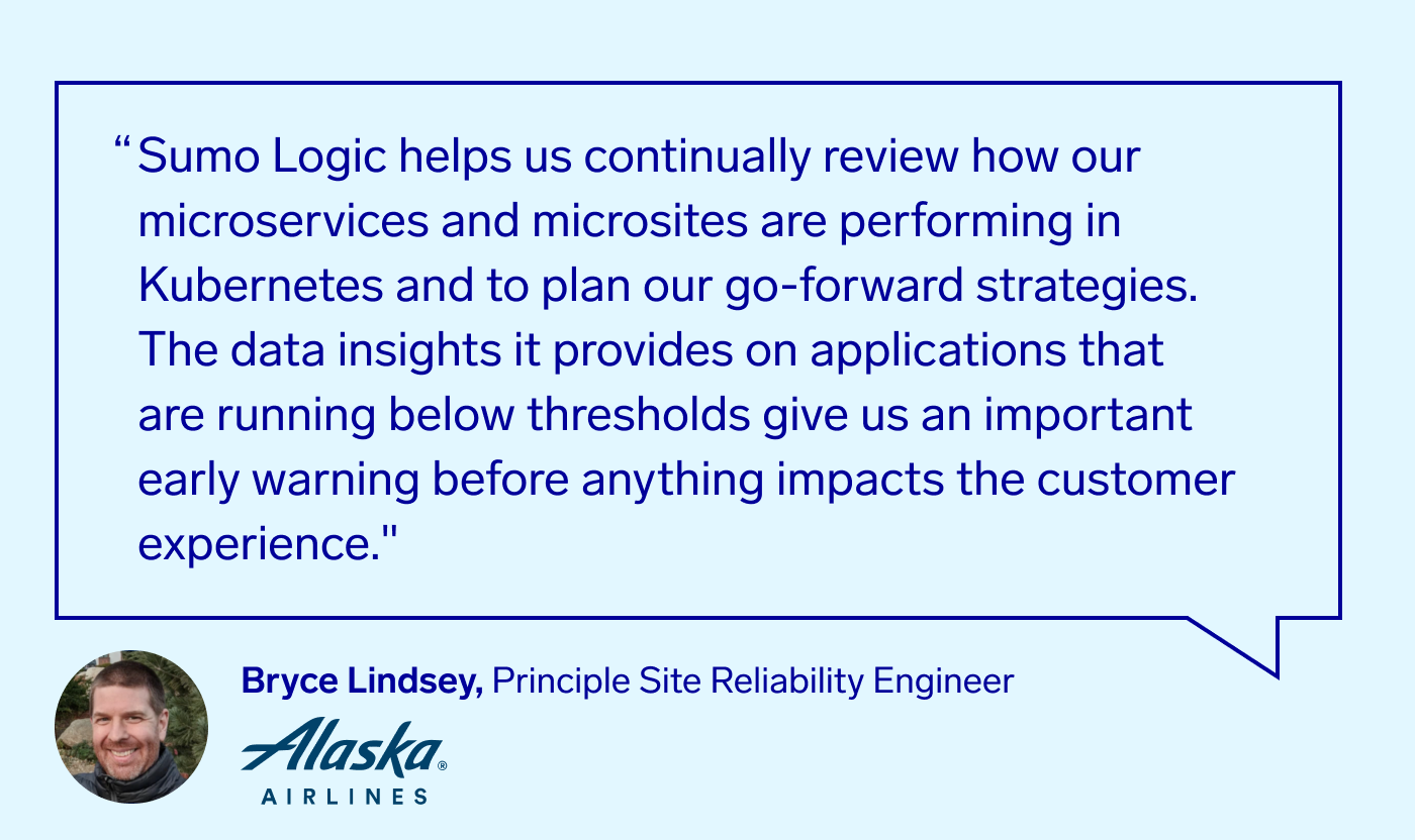 Sumo Logic helps us continually review how our microservices and microsites are performing in Kubernetes and to plan our go-forward strategies. The data insights it provides on applications that are running below thresholds give us an important early warning before anything impacts the customer experience. - Bryce Lindsey, Principal Site Reliability Engineer, Alaska Airlines