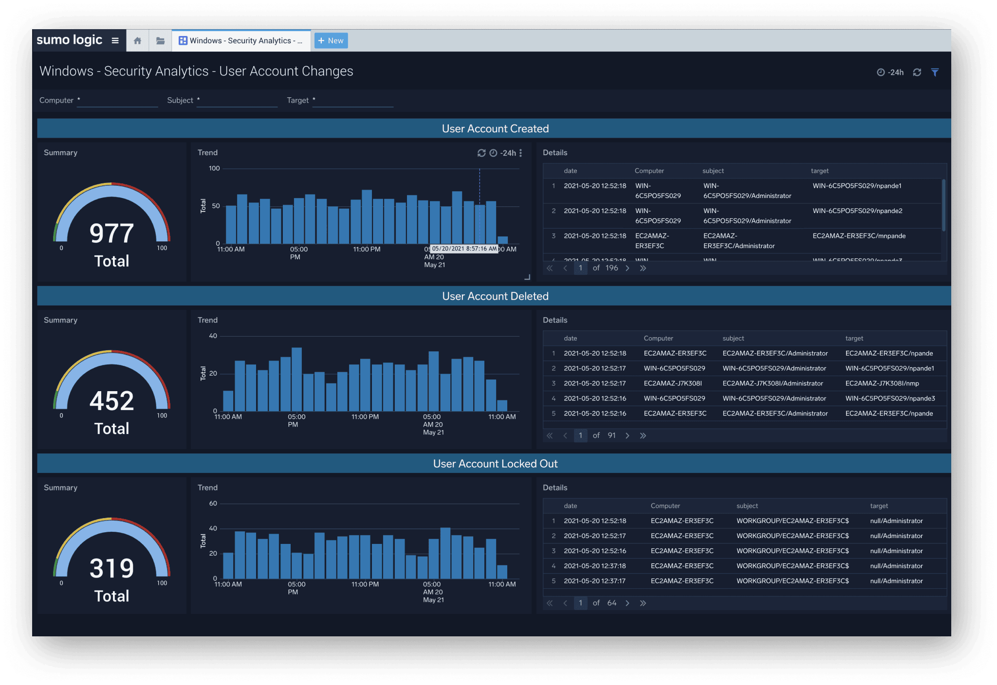 Cloud security monitoring