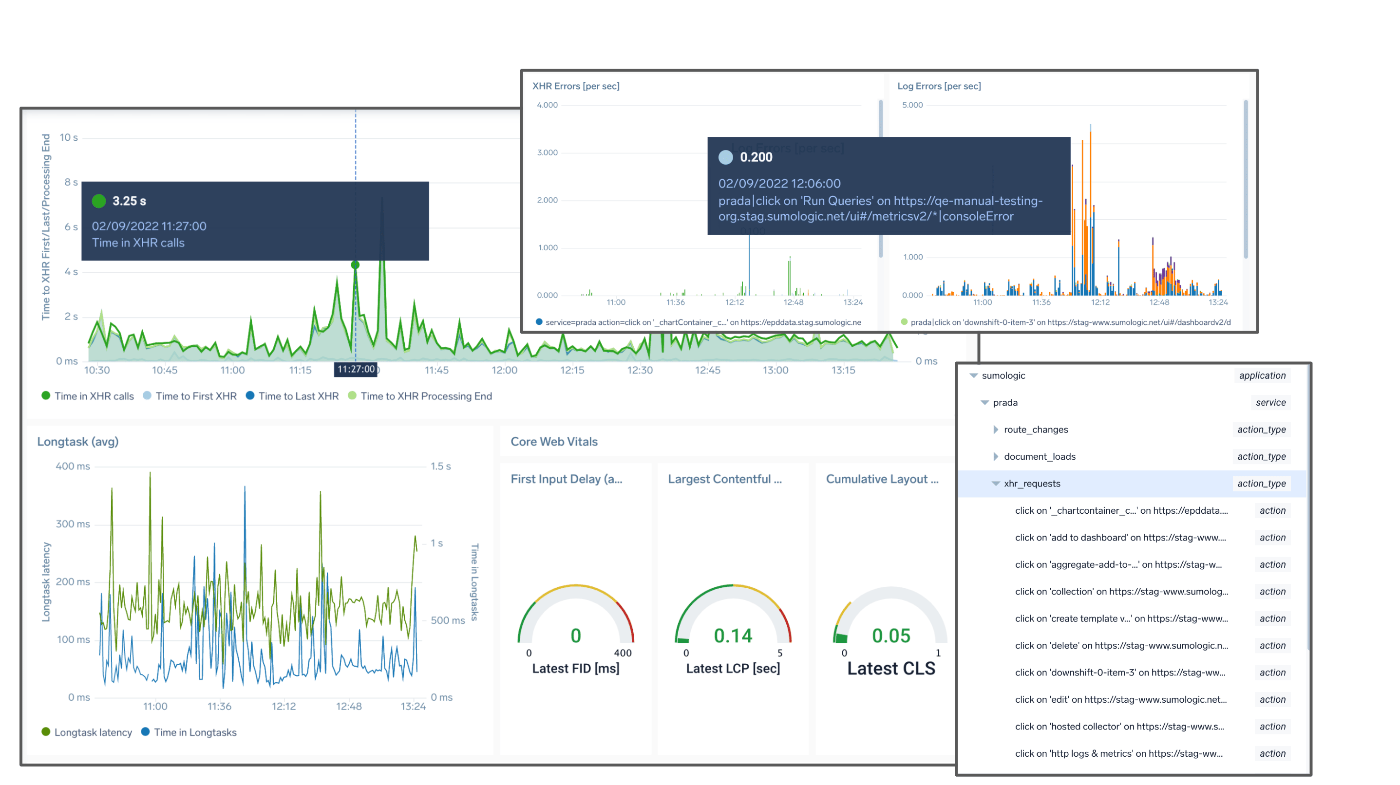 New capabilities of Real User Monitoring in Sumo Logic