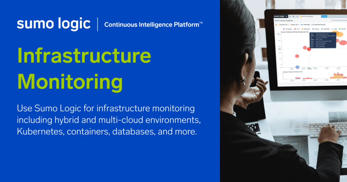 Powerful infrastructure monitoring all in one place